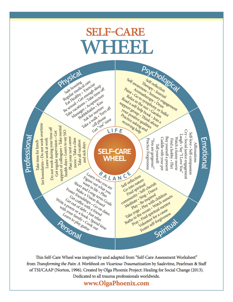 Self-care Wheel for Anxiety and Stress